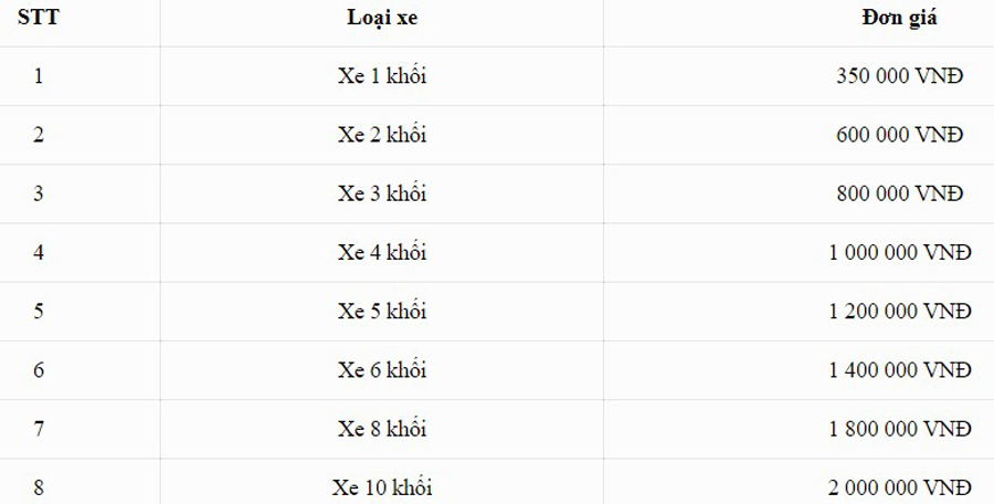 Bảng giá hút bể phốt